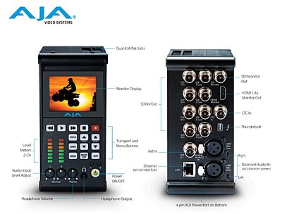 F3 4:4:4 recording solution? Forget the gemini!-ki-pro.jpg