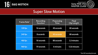 FS5 or FS7: please advise-fs5-380.jpg