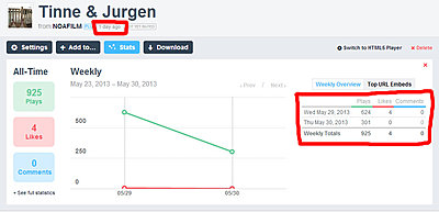 managing social media-jurgen_tine_stats.jpg