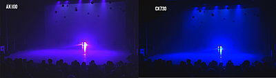 shooting dance recitals with a 4k camera-blue.jpg