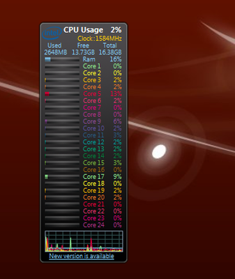 New Computer for Sony Vegas 10 - Quad core or Six Core-24core.png