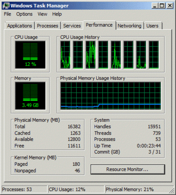 CPU at 16%?-taskmanagerprime95.gif