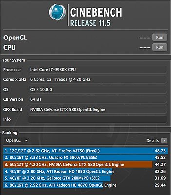 Sound Forge for Mac!! Vegas next??-cinebench-gpu.jpg