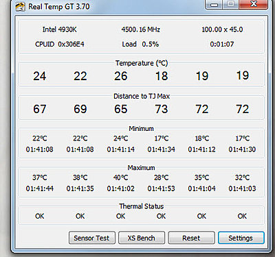 A comprehensive study of GPUs - the ultimate guide to choosing one-idle-4.5ghz.jpg