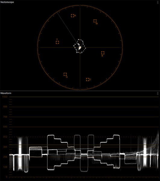 F55 at 30pct with curve