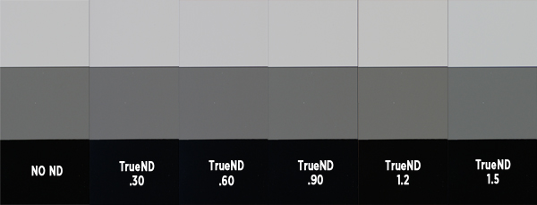 TrueND hue comparison