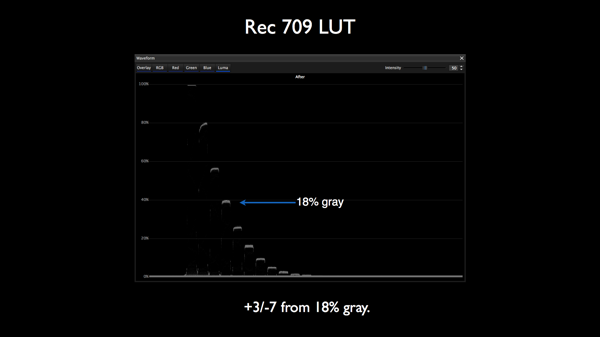 CIneGear 2013 Art v4a 058