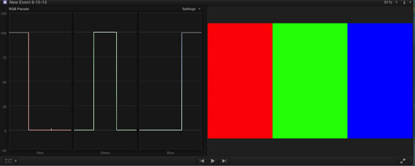 FCP rgb rgb