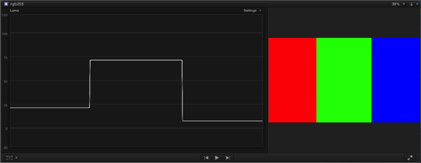 Luma in FCPX