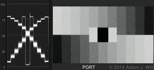 CDMn6Port