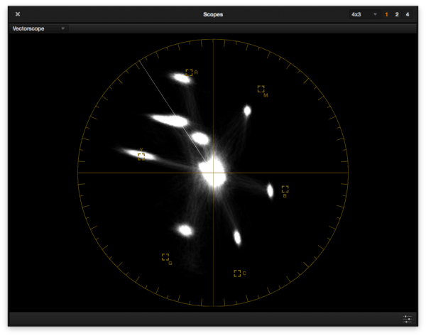 RD Tungsten Scope