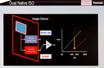 Dual Native ISOs on the Varicam 35