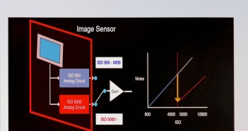 Dual Native ISOs on the Varicam 35