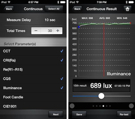 Continous measurement: setup and results