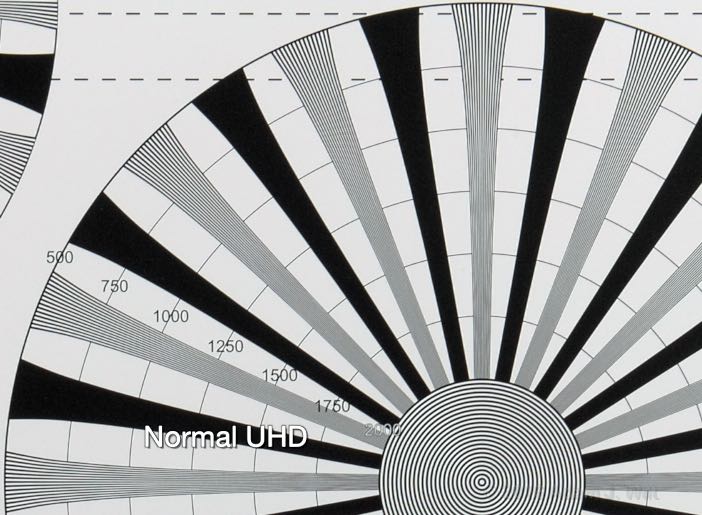 UHD, normal scan, downsized to 1080p