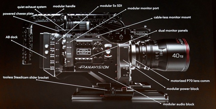 DXL modules, from Michael Cioni’s presentation