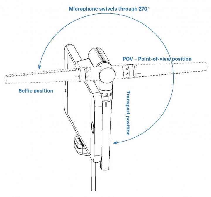 The FOCUSMIC Digital will provide focused audio from the filming direction and conveniently swivel through 270° - from transport position to POV position and “selfie” mode