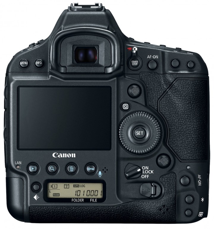 Buyer’s Guide Canon EOS FullFrame DSLRs